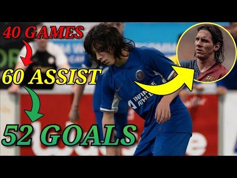 Chelsea&#039;s 15-Year-Old Ibrahim Rabbaj Is OUT OF THIS WORLD | Highlights